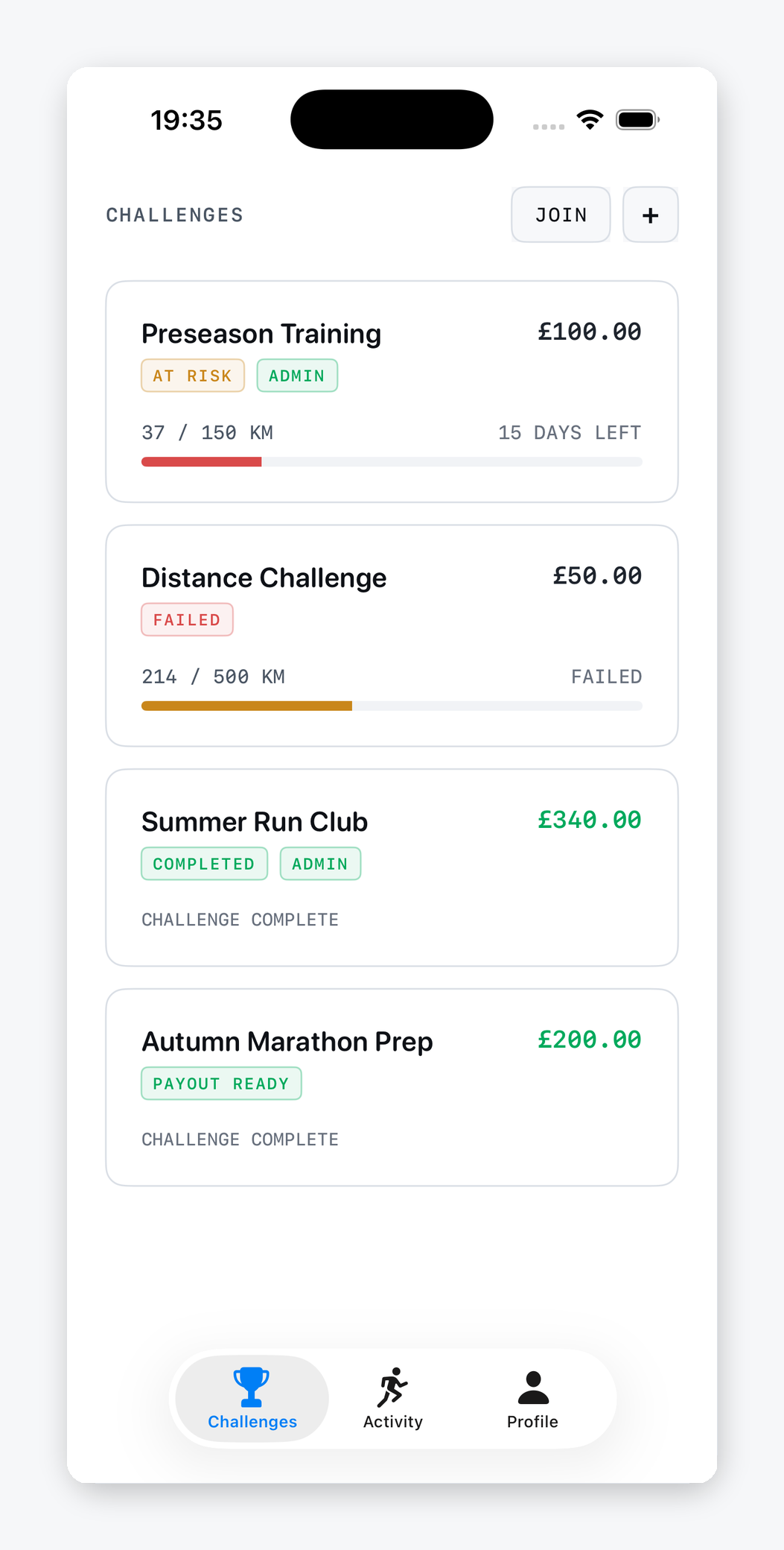 RunPot challenge list